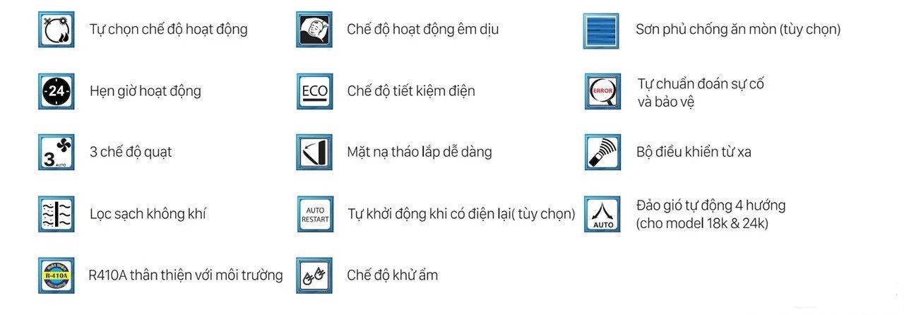 cac dac diem noi bat
